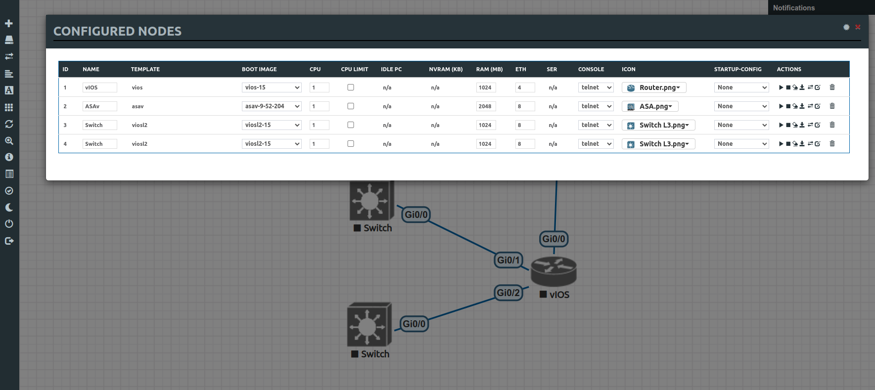 Network Simu/Emu Tools, EVE-NG [02]